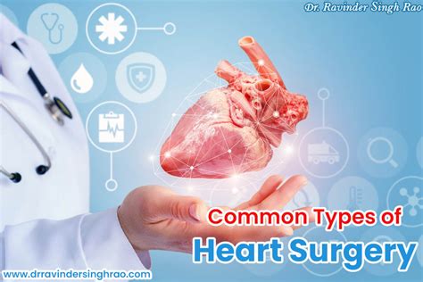 Common Types of Heart Surgery | Dr. Ravinder Singh Rao