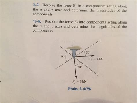 Solved Resolve The Force F Into Components Acting Chegg