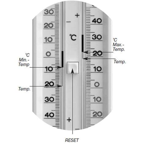 Tfa Dostmann Maxima Mima Termometro Analogico Alti E Bassi