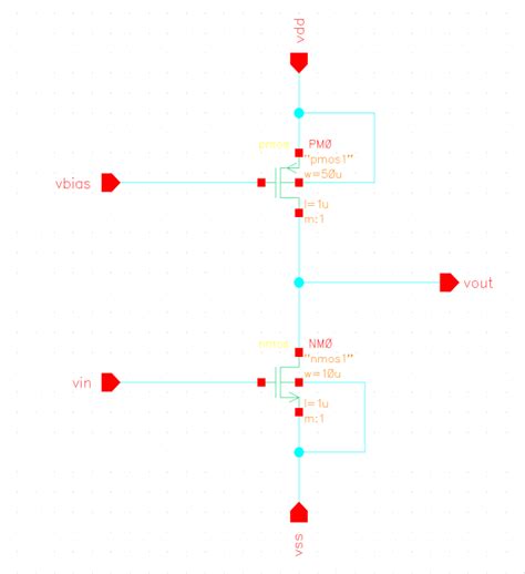 2 Schematic Of Common Source Amplifier Download Scientific Diagram