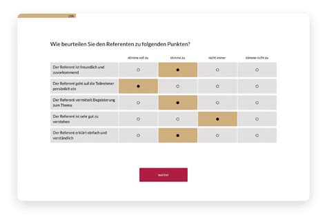 Feedback Tool F R Events Veranstaltungen Seminare