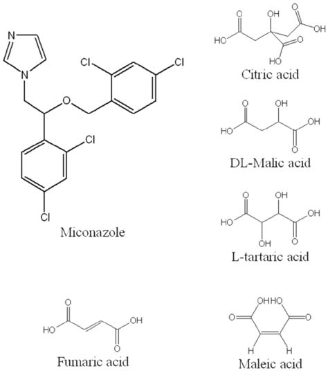 Ethanol Chemical Structure