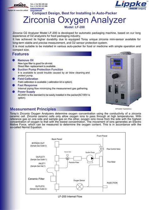 Zirconia Oxygen Analyzer Ermec