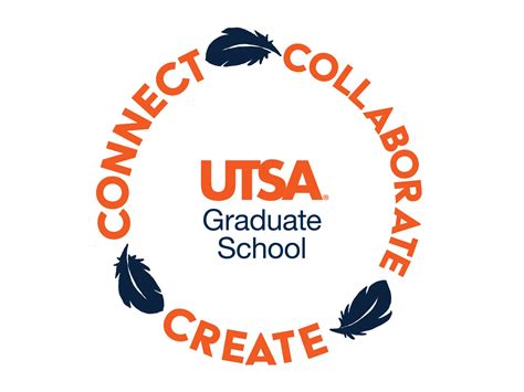 Graduate School at UTSA