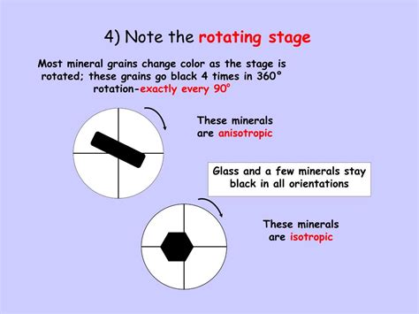 Ppt Optical Mineralogy In A Nutshell Powerpoint Presentation Free Download Id 370866