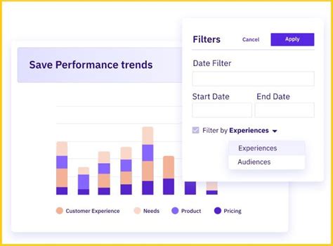 Questions Examples And Greatest Practices SaaS News Today