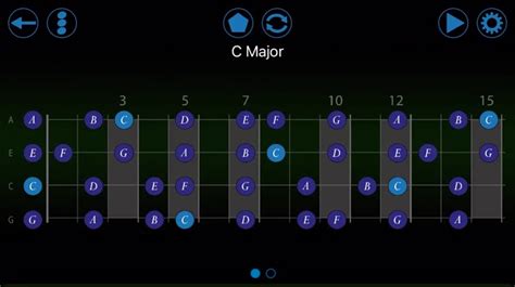 Uke Scale Essentials By Tobias Nasterlack