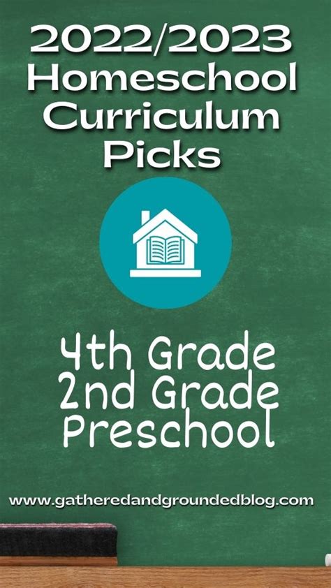 2022/2023 Homeschool Curriculum Picks - Gathered and Grounded