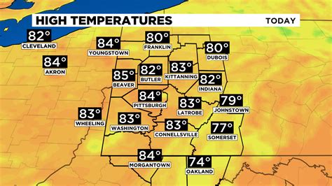 Pittsburgh Weather Temperatures Continue Rising On Thursday Cbs Pittsburgh