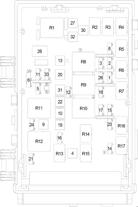 Dodge Grand Caravan Fuse Box Diagram