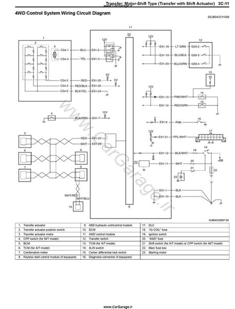 Suzuki Grand Vitara Wiring Diagram