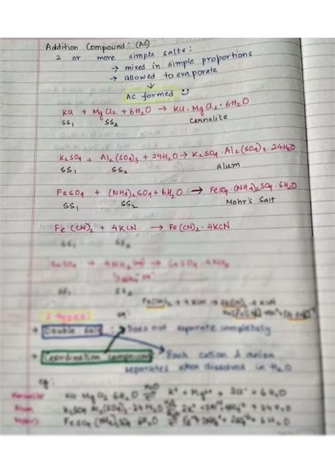 Solution Coordination Compound Studypool