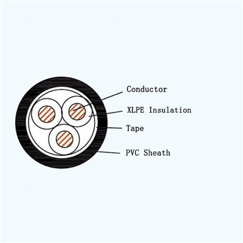 Cjv Sa Xlpe Insulated Marine Power Cable