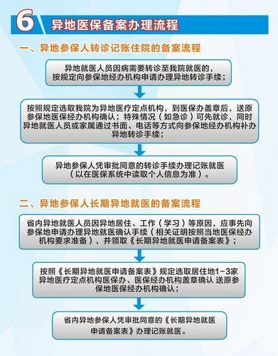 跨省医保异地就医备案流程 普普保