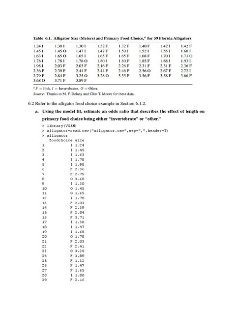 Adk Glm Pdf Metode Matematis Dan Kuantitatif Ekonomi Mengajar