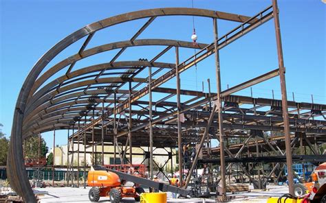 Prefabricated Steel Structure Advantages Construction Revolution