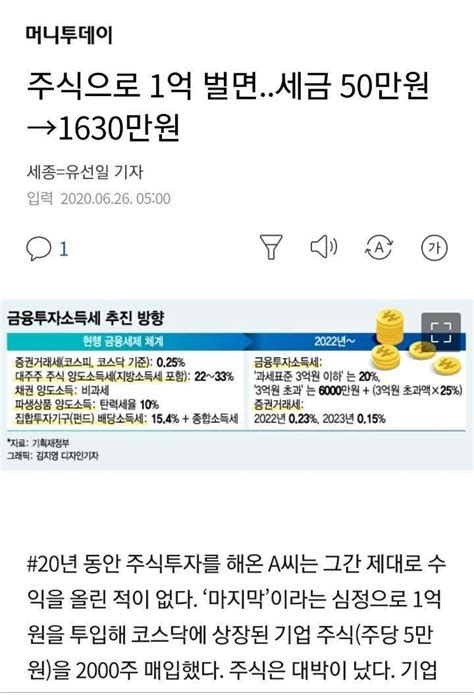 블라인드 주식·투자 주식으로 1억벌면 세금폭탄