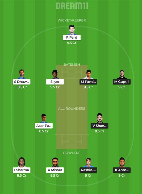 Srh Vs Dc Dream 11 Prediction Best Dream11 Team For Todays Srh Vs Dc Match Ipl Eliminator