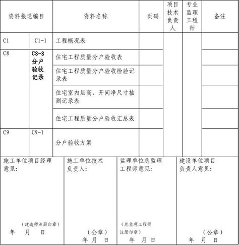 建设工程资料城建档案馆归档目录6分户验收word文档在线阅读与下载无忧文档