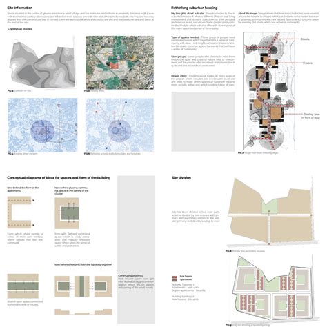 Suburban Housing Design CEPT Portfolio