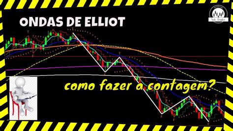 Ondas De Elliot Como Fazer A Contagem Correta Youtube