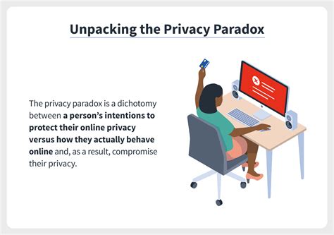 The Privacy Paradox How Much Privacy Are We Willing To Give Up Online