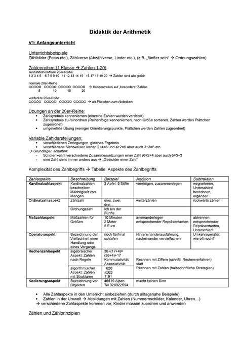 Didaktik Der Arithemtik Zusammenfassung Didaktik Der Arithmetik V1