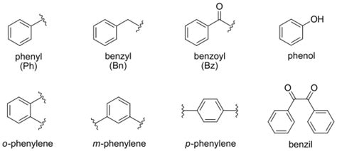 Difference between Phenyl, Phenylene, Phenol, Benzyl, Benzil, Benzoyl ...