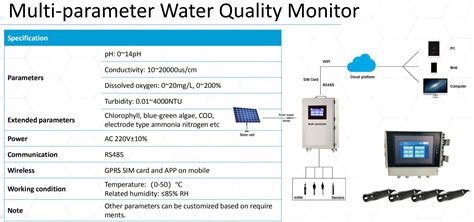 Mpg Digital Water Quality Analysis System Multi Parameter Water