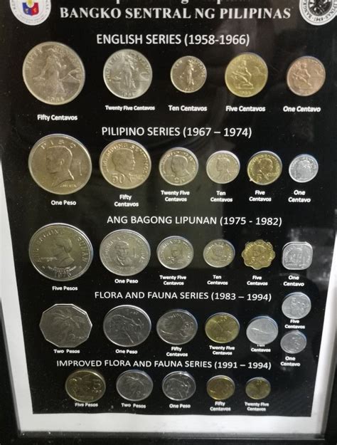 Philippine Coin Frame Set Hobbies Toys Memorabilia Collectibles