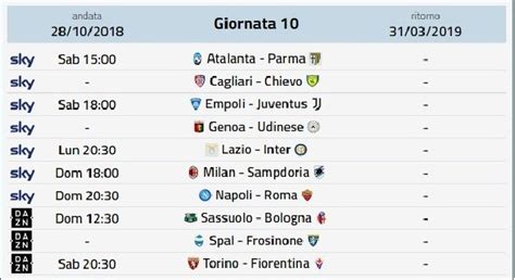 Prossimo Turno Serie A Calendario Serie A Date Orari Anticipi