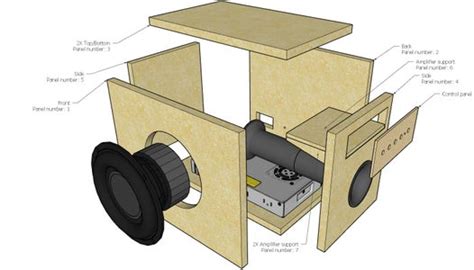 Diy Active Subwoofer 15 Steps With Pictures Instructables