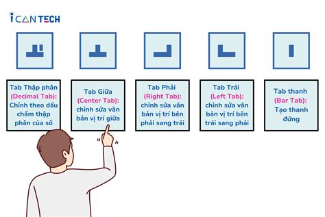 Top 2 cách đặt tab trong Word nhanh chóng hiệu quả nhất