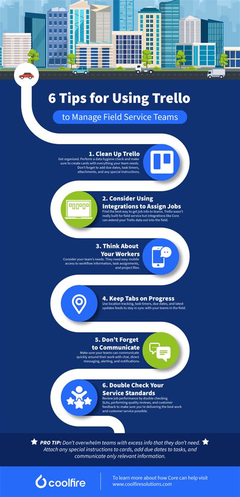 6 Tips For Using Trello To Manage Field Service Teams Coolfire