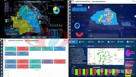 智慧水务包括哪些内容？ 知乎
