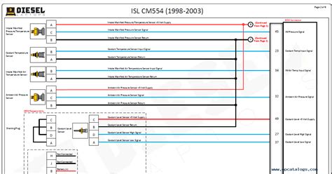 Cummins ISL CM554 1998 2003 Electrical Circuit Diagram