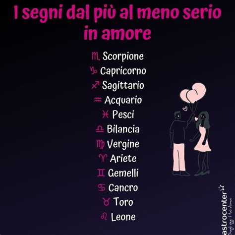 Pin Su Segni Zodiacali