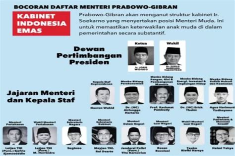 Susunan Kabinet Indonesia Emas Beredar Ini Kata Tkn Prabowo Gibran