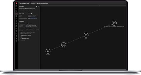 Trend Vision One™ Container Security Trend Micro Us
