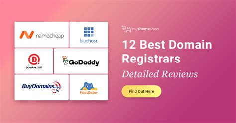 Best Domain Registrars Of Reviews