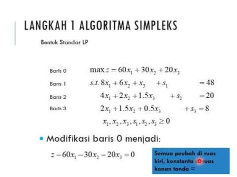 Riset Operasi Linear Programming Dengan Algoritma Simpleks