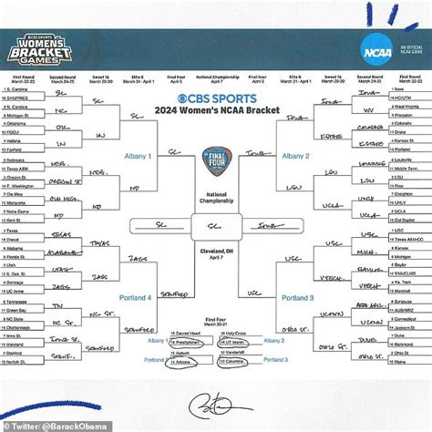 Sport News March Madness Barack Obama Releases His 2024 Bracket