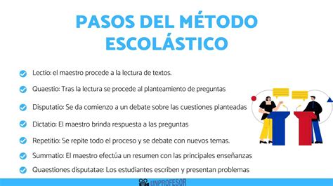 7 pasos del método ESCOLÁSTICO resumen