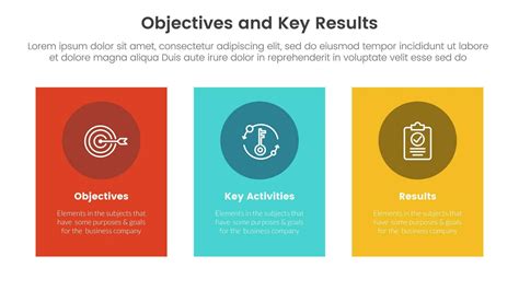 Okr Objectives And Key Results Infographic 3 Point Stage Template With Vertical Rectangle Box