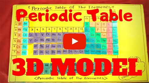 3d Model Of Periodic Table With Thermocol Diy Craftgarh Youtube