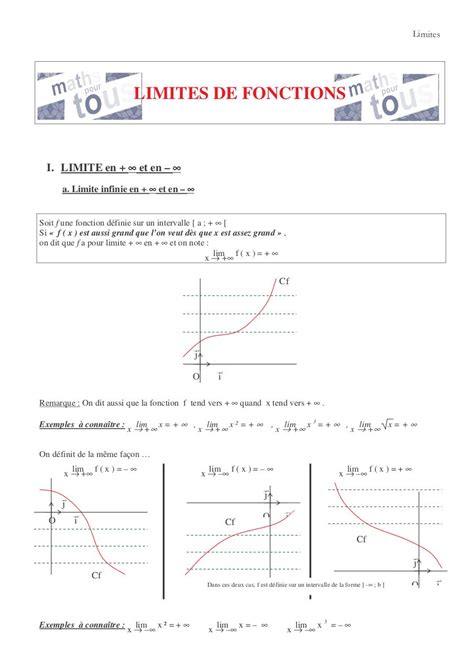 Limites Et Asymptotes Cours Pdf