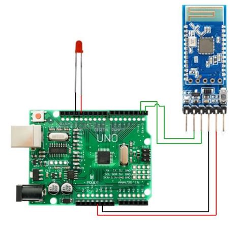 Modul Bluetooth 5 0 JDY 24M Bitmi Ro