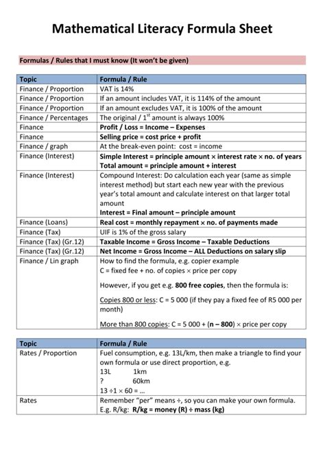 Maths Lit Conversion Table Brokeasshome