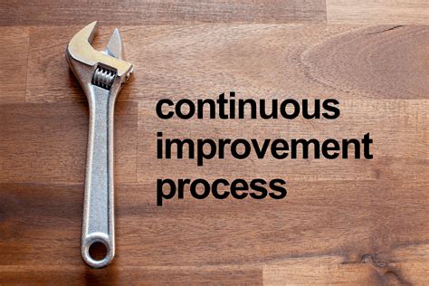 4 Tools For Finding Improvement Ideas For Your Project Sigma Software