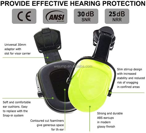 Wejump Ppe Industrial Noise Reduction Ce Ansi Noise Cancelling Ear